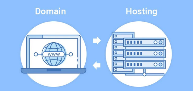 Mỗi quan hệ giữa Hosting và tên miền